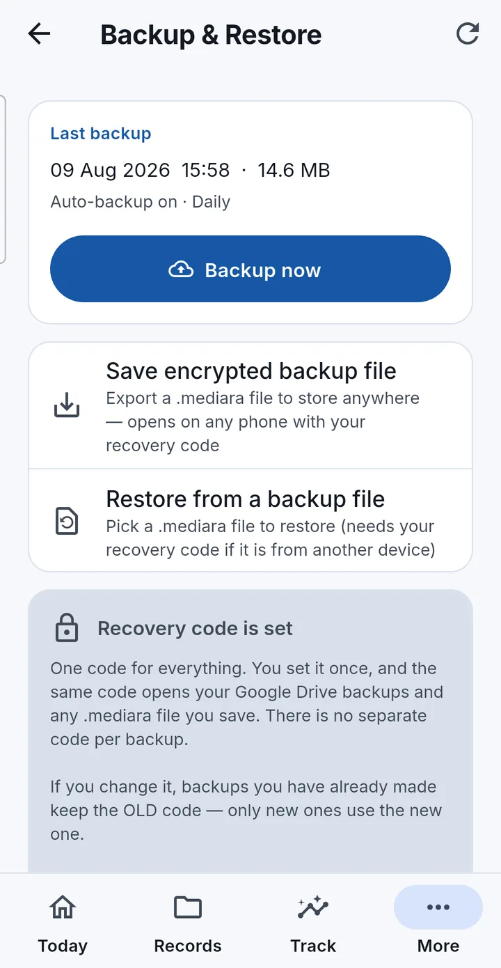 The Backup and Restore screen showing the last backup date and size, a Backup now button, options to save or restore an encrypted file, and a card explaining that one recovery code covers everything.