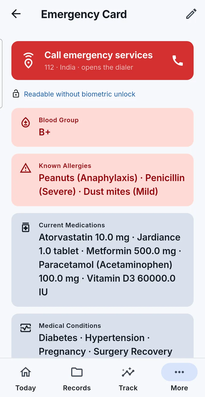 The Emergency Card: a red call-emergency-services button, blood group B+, known allergies, current medications and medical conditions.